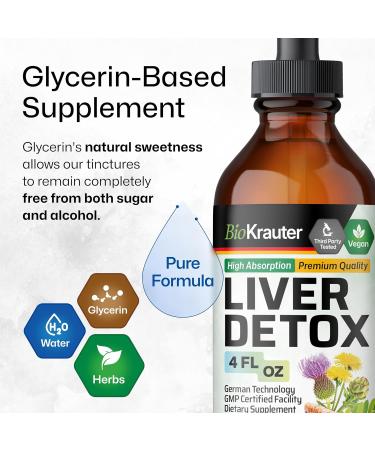 BIO KRAUTER Liver Detox Tincture 4 Fl. Oz. & Milk Thistle 60 Gummies - Buy Online on GoSupps.com