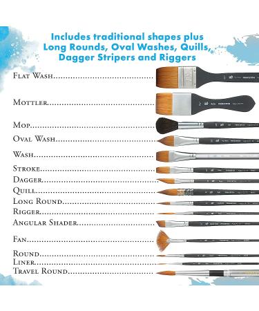 Princeton Aqua Elite 4850 Synthetic Kolinsky Round Watercolor Paint Brush - Size 20 - Buy Online on GoSupps.com