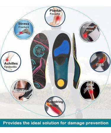Daotshy Plantar Fasciitis Orthotic Shoe Inserts - Arch Support Gel Insoles for Men & Women - Relieve Fallen Arch & Flat Feet - Size Men 6-6.5/Women 8-8.5 (245mm) - Buy Online on GoSupps.com