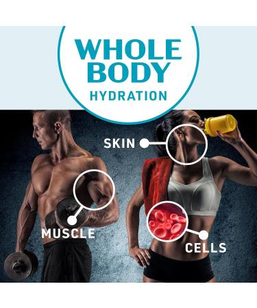SHIFTED Electrolytes Powder - High-Performance Strawberry Kiwi Hydration Mix with Magnesium Vitamin C Zinc & Coconut Water | 30 Servings - International Shipping Available - Buy Online on GoSupps.com