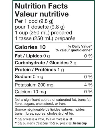 Nabob Breakfast Blend Coffee 100% Compostable Pods 117g (6 Boxes of 12 Pods) - Buy Online on GoSupps.com