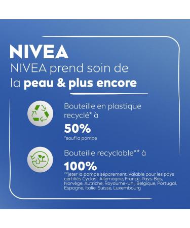 NIVEA Repair & Care Body Lotion for Very Dry Skin (1x 250ml) - Moisturizing Body Lotion with Glycerin Provitamin B5 & Niacinamide - Moisturizing Cream for Rough Skin Extra Dry - Buy Online on GoSupps.com