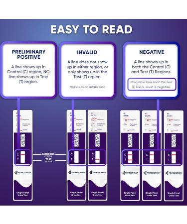Prime Screen Alcohol ETG Urine Test 10 Pack - at Home Rapid Testing Dip Card Kit - 80 Hour Low Cut-Off 300 ng/mL - WETG-114 10 Count - Buy Online on GoSupps.com