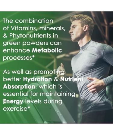 JS JUST SUPPLEMENTS Greens Superfood with Spirulina Chlorella Mushrooms & Veggies Digestive Enzymes & Probiotics - Buy Online on GoSupps.com