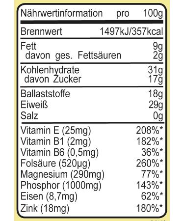 Seitenbacher Wheat Germ | Vitamin E | High Fiber & Protein | Pack of 12 (125g each) - Boost Your Health Internationally - Buy Online on GoSupps.com