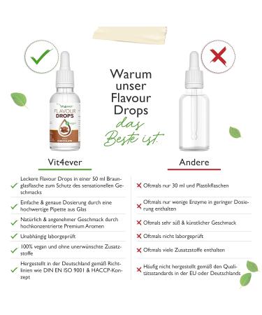 Buy Flavor Drops 3x50ml Bundle Zero Calorie Milk Chocolate Vanilla Milk & Butter Biscuit Basic 10 Pack for Tasty Recipes - Buy Online on GoSupps.com