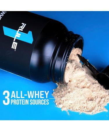 Rule1 R1 Whey Blend Toasted Cinnamon Cereal 2240 g Toasted Cinnamon Cereal 2240g - Buy Online on GoSupps.com
