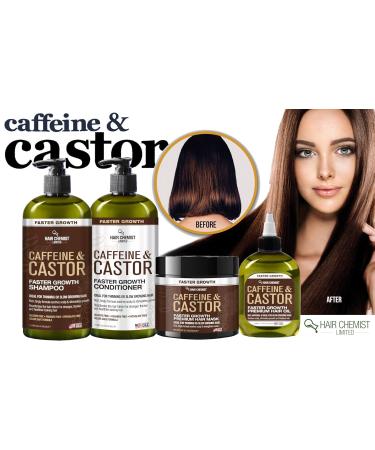 Hair Chemist Caffeine & Castor Conditioner 33.8 oz | Boost Hair Growth | International Shipping Available - Buy Online on GoSupps.com