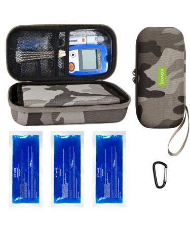 Kovoq diabetes insulin cooling bag with 3 cooling battery cooling bag for medication with additional thermal insulation layer more 8 hours diabetic pattern pattern for on the other hand travel vacation good and long cooled desert starter pattern - Buy Online on GoSupps.com