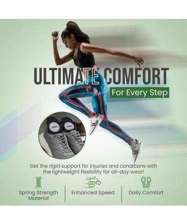 Shop Carbon Fiber Insoles for Men & Women - Hallux Rigidus Turf Toe Brace & Foot Fractures - M11/W12 - Buy Online on GoSupps.com