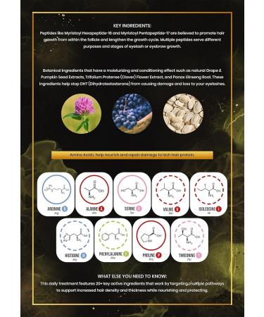 Buy Premium Eyelash Serum - Enhance Growth & Volume | Fast Worldwide Shipping - Buy Online on GoSupps.com