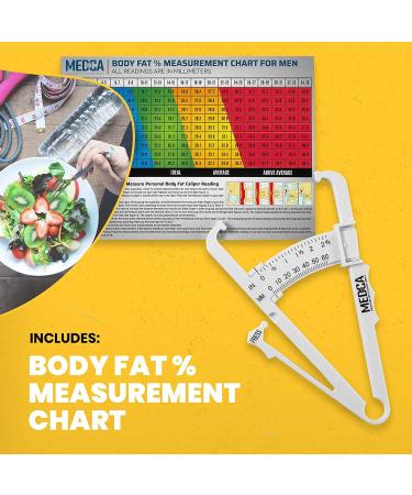 Skin Fold Body Fat Analyzer - Portable BMI Measuring Device (2 Pieces White) | Medca Skin Folding Fat Measuring Tool - Buy Online on GoSupps.com