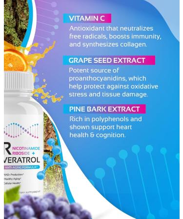 NR + Resveratrol Supplement - Increase NAD, DNA & Cellular Health, Longevity, Vitality. 5-in-1 Anti Aging Formula w/ Nicotinamide Riboside, Trans Resveratrol, Vitamin C, Grape Seed, Pine Bark Original - Buy Online on GoSupps.com