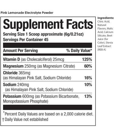Perfect Keto Electrolytes Powder - Sugar & Gluten Free Hydration Drink Mix | Sodium Magnesium Calcium Potassium Supplement | Pink Lemonade | 45 Servings for Recovery & Immune Support - Buy Online on GoSupps.com