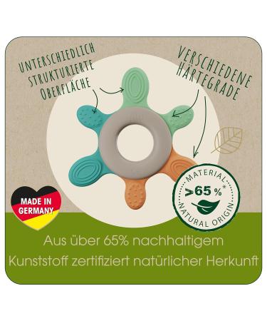 Nip Baby Bei ring | BPA-Free Cooling Teether Toy | Multi-Colored Durable Eco-Friendly | Promotes Play & Touch | For Babies 3 Months & Up - Buy Online on GoSupps.com