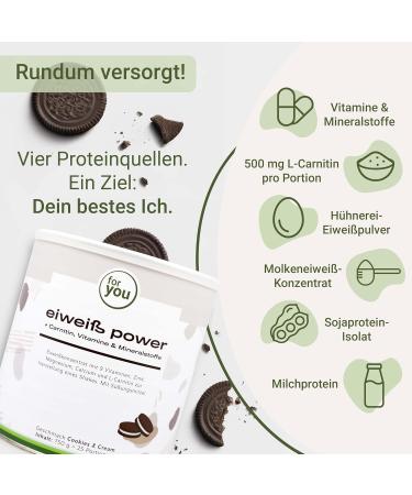  for you Power Protein Powder according to Dr. Strunz 750 g Highly Soluble Multi-Component Protein: Whey Soy Protein Milk and Chicken Egg + Vitamin L-Carnitine Minerals Chemical Score - Buy Online on GoSupps.com