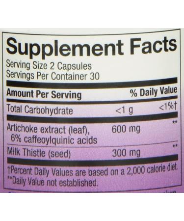 Alcachofa Extract Capsules - 60 Count - Weight Loss Supplement - 100% Guaranteed - Buy Online on GoSupps.com