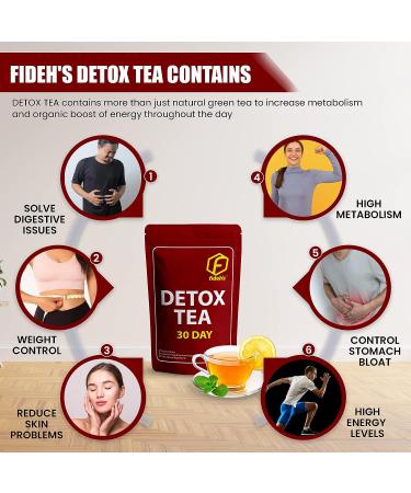 FIDEH's 30 Day Detox Tea: Colon Cleanse, Boost Energy, Immune Support | Herbal Natural Tea (30 Tea Bags) - Buy Online on GoSupps.com
