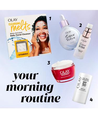 Olay Super Eye Daily Serum with Vitamin C Caffeine Aloe Vera Niacinamide and Amino Peptide 5-in-1 Eye Serum 13.5 mL Fragrance Free 13.5 ml (Pack of 1) - Buy Online on GoSupps.com