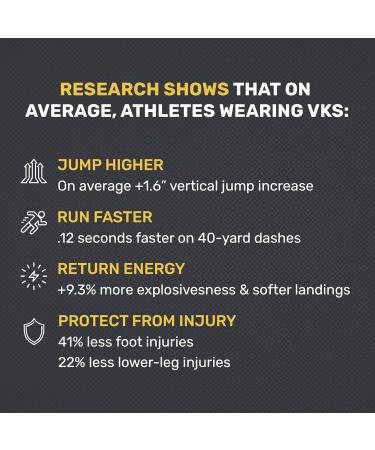 VKTRY Gold Performance Insoles | Custom Carbon Fiber Inserts for Basketball Volleyball Running & More | Boost Performance & Prevent Injury | US Sizes 7-7.5 Men 9-9.5 Women - Buy Online on GoSupps.com