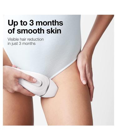 Braun Silk Expert Pro 3 PL3221 IPL Hair Removal System for Women and Men | FDA Cleared for Body & Face | Head-to-Toe Usage | Includes 3 Extra Caps - Buy Online on GoSupps.com