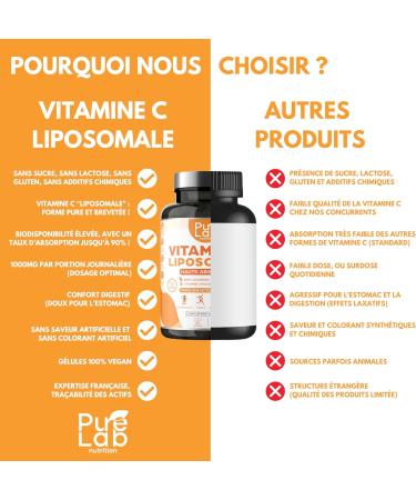 Vitamine C Liposomale 1000mg - Haute Absorption - Immunit Antioxydant Tonus - Formule Brevet e PureWay - Sans Lactose Sans Gluten - Fabriqu en France - 90 g lules Cure de 1 3 mois - Buy Online on GoSupps.com