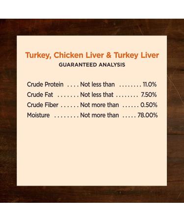 Wellness CORE Grain-Free Canned Dog Food - Turkey & Chicken, 12.5 oz (Pack of 12) - Buy Online on GoSupps.com