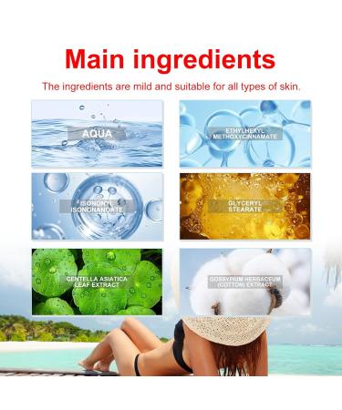 Mineral Sunscreen Stick with Zinc Oxide SPF 50+ Face Sunscreen Stick Transparent Texture Moisturizing and Refreshing Non-Sticky Comfortable Skin Feel Easy to Apply Waterproof - Buy Online on GoSupps.com