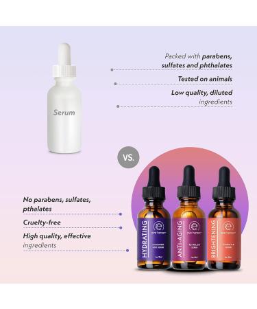 Eve Hansen Facial Serum Set - Vitamin C Hyaluronic Acid & Retinol Serums | Hydrating & Anti-Aging | 3x1 oz | International Shipping - Buy Online on GoSupps.com