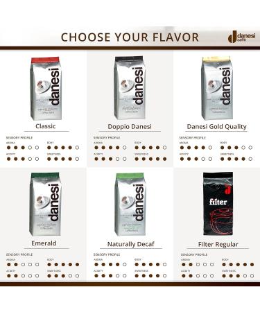 Espresso Oro ganze Bohnen 1000g - Buy Online on GoSupps.com