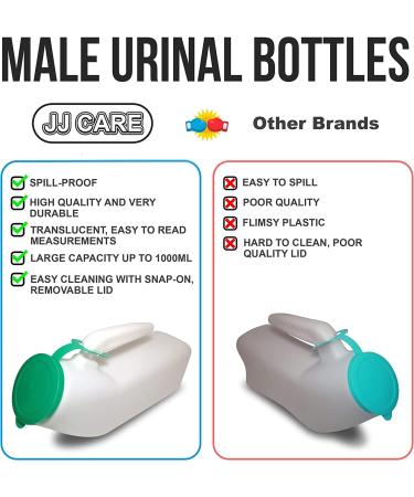 JJ CARE Urinals for Men  Urinal  Urine Bottles for Men  Portable Urinal for Men  Portable Urinal  Male Urinal  Travel Urinals for Men  Urinals for Men Spill Proof - Buy Online on GoSupps.com