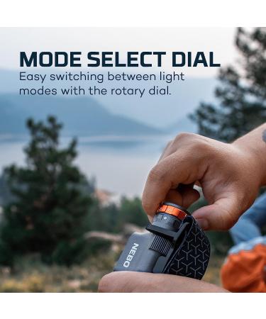 NEBO Transcend 1500 USB Rechargeable Headlamp for Outdoor Activities - Buy Online on GoSupps.com