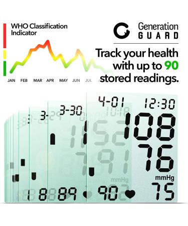 Generation Guard Clinical Automatic Blood Pressure Monitor with FDA Approval and Portable Case - Irregular Heartbeat Detection, Adjustable Wrist Cuff - for Health Monitoring - Buy Online on GoSupps.com