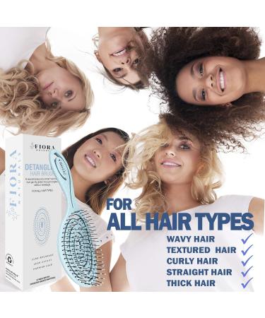 Fiora Naturals Hair Detangling Brush - Bio-Friendly Detangler for Curly & Straight Hair - Gentle Ultra-Soft Bristles - Suitable for Women, Men, Kids & Toddlers - Wet & Dry Hair - Spiral Ocean Design - 1 Count - Buy Online on GoSupps.com