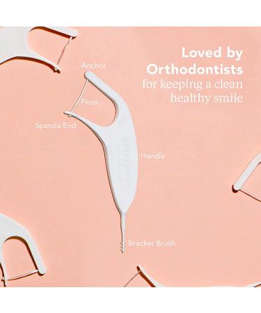 Platypus Orthodontic Flossers for Braces - 30 Count Bag (Pack of 4) | Unique Design Fits Under Arch Wire, Floss Entire Mouth in Less Than 2 Minutes | Increases Compliance by 84% - Buy Online on GoSupps.com