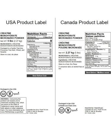 Food to Live Creatine Monohydrate Micronized Powder 5 Pounds Micronized Unflavored Muscle Growth and Recovery Keto Vegan Non-GMO Bulk 5 Pound (Pack of 1) - Buy Online on GoSupps.com