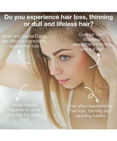 Hair Loss Shampoo 200ml with Lemon | Promotes Hair Growth for Thin & Fine Hair | Ideal Solution for Hair Loss - Buy Online on GoSupps.com