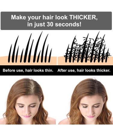 100% Natural Keratin Hair Fibre Refill for Hair Loss - Alopecia & Chemotherapy (25g) Light Brown - Pack of 1 - Buy Online on GoSupps.com