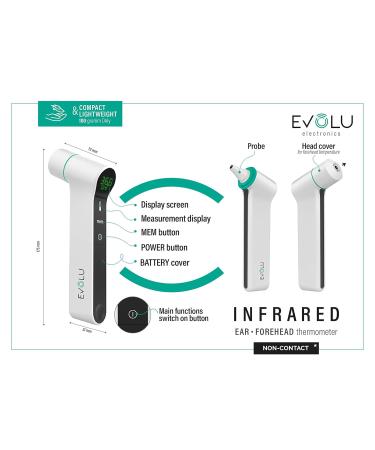 Evolu Contactless Infrared Thermometer for Babies Children & Adults - Digital Ear & Forehead Fever Thermometer with Silent Mode & Alarm - Buy Online on GoSupps.com