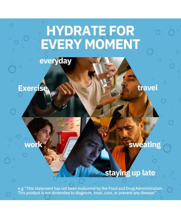 Syloni Electrolytes Powder Packets Trial Variety Pack(20 Sticks) Sugar Free Hydration Packets Electrolyte Drink Mix with 7 Vitamins and Electrolytes Keto Friendly Vegan Gluten Free - Buy Online on GoSupps.com