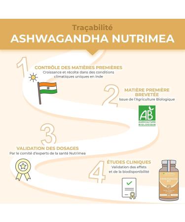 ASHWAGANDHA Organic - Patented Extract Standardized to 5% Withanolides - Physical & Mental Wellness Tone & Concentration - 600 mg - 90 Vegan Capsules - Nutrimea - Made in France - Buy Online on GoSupps.com
