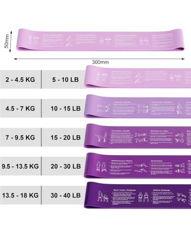 FNG8 Fitness Straps Set - German Printed Exercises - 5 Resistance Levels - Skin-Friendly Latex - Unisex Terra Band for Physio & Sport - International Shipping - Buy Online on GoSupps.com