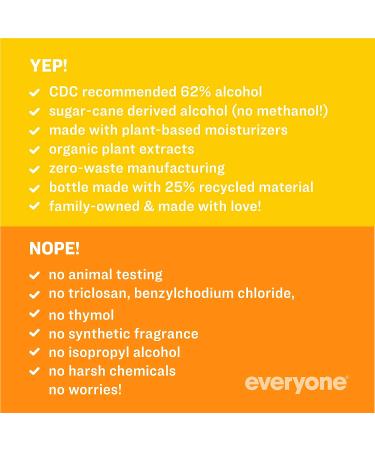 Everyone Hand Sanitizer Wipes - 30 Count Coconut & Lemon, 99% Effective, Plant-Derived Alcohol - Buy Online on GoSupps.com