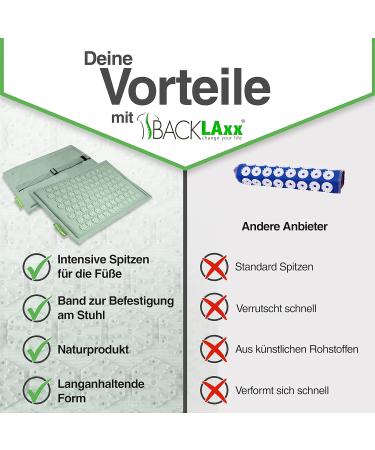 Backlaxx Acupressure Mat for Feet - Ultimate Foot Reflexology & Massage Mat for Back Neck & Shoulders - Relax with Nail Board & Fastening Tape - International Shipping Available - Buy Online on GoSupps.com