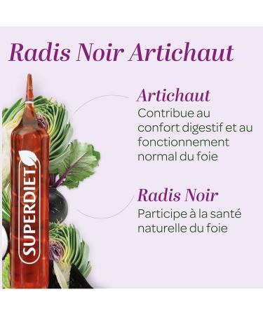 SUPERDIET - BLACK RADISH - ORGANIC ARTICHOKE - Transit & Easy Digestion - Made in France - 20 ampoules of 10 ml - Buy Online on GoSupps.com