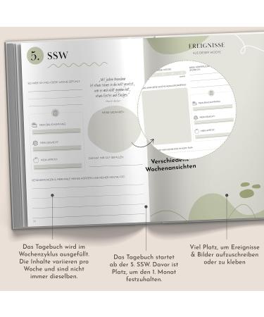 Pregnancy Diary with Questions & Design Space | Sophies Card World - Capture Your Journey - Buy Online on GoSupps.com