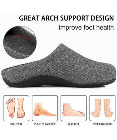 HIDARCH Orthotic Slippers for Men and Women - Plantar Fasciitis Relief Clogs - Non-Slip House Shoes - Dark Gray - Buy Online on GoSupps.com