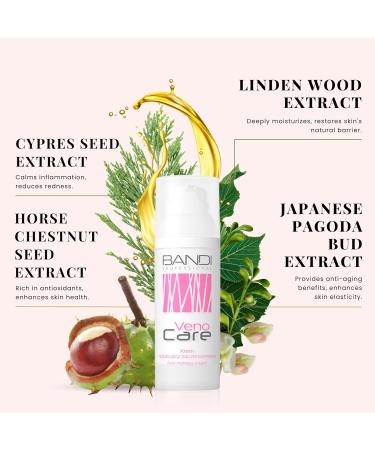 Professional Anti-Redness Face Cream for Sensitive Capillary and Rosacea-Prone Skin - Nourishing Skin Tone Improving and Epidermis Smoothing - Restores Vibrant Appearance Enhances Elasticity Redness Reducing Cream - Buy Online on GoSupps.com