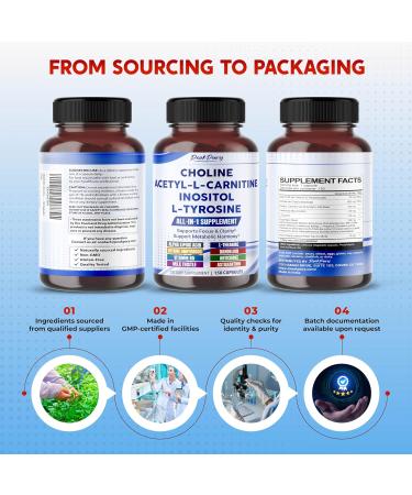 Ultra Choline Acetyl-L-Carnitine Inositol & L-Tyrosine Daily Supplement for Executive Focus & Metabolic Harmony 150 Capsules 150 count (pack of 1) - Buy Online on GoSupps.com