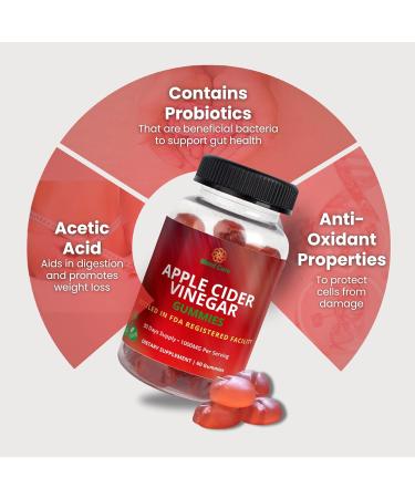 Blend Core Apple Cider Vinegar Gummies with Vitamin B12 Vegan Gluten-Free Non-GMO Apple & Purple Carrot Flavored 1000mg ACV 60 Gummies 30-Day Supply - Buy Online on GoSupps.com